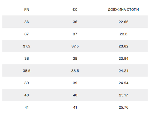 Кросівки Жіночі Generation Gaja, Чорний, 37