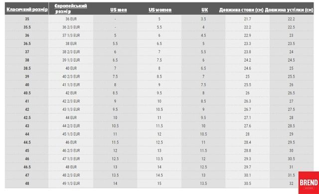 Женские кроссовки Adidas, Салатовый, 38