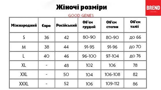 Футболка женская Good Genes, Зелёный, S