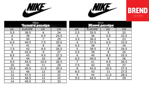 Кросівки Nike, Мультиколор, 38.5