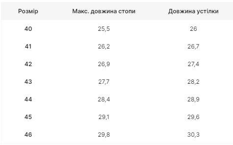 Эспадрильи Calvin Klein Jeans, Серый, 42