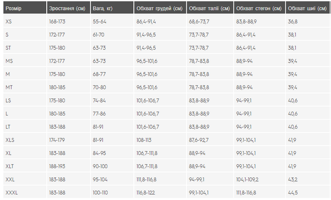 Футболка чоловіча Nike pro Combat, Синій, XL